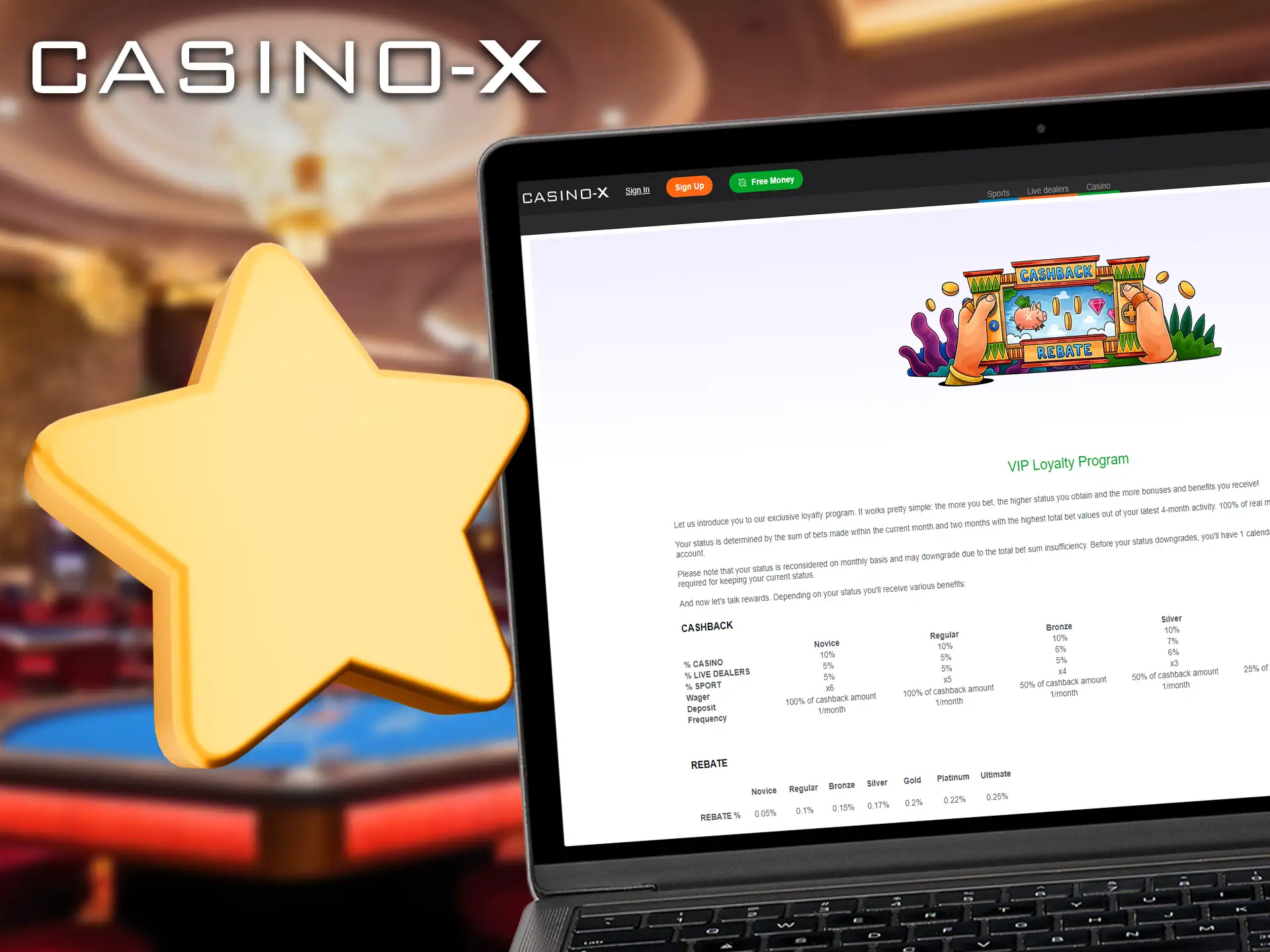 Le Casino X propose a ses clients un programme de fidelite.